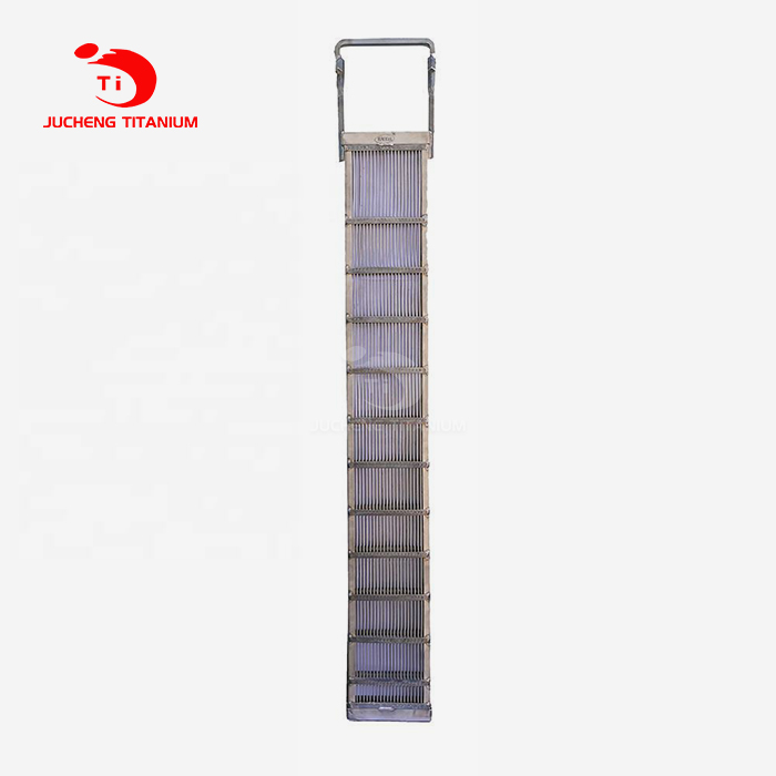 anode basket titanium